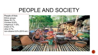 People of Asia
Ethnic groups:
Malay 50.1%,
Chinese 22.6%,
indigenous 11.8%,
Indian 6.7%,
other 0.7%,
non-citizens 8.2% (2010 est.)
 