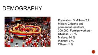 Population: 3 Million (2.7
Million: Citizens and
permanent residents,
300,000: Foreign workers)
Chinese: 78 %
Malays: 14 %
Indians: 7 %
Others: 1 %
 