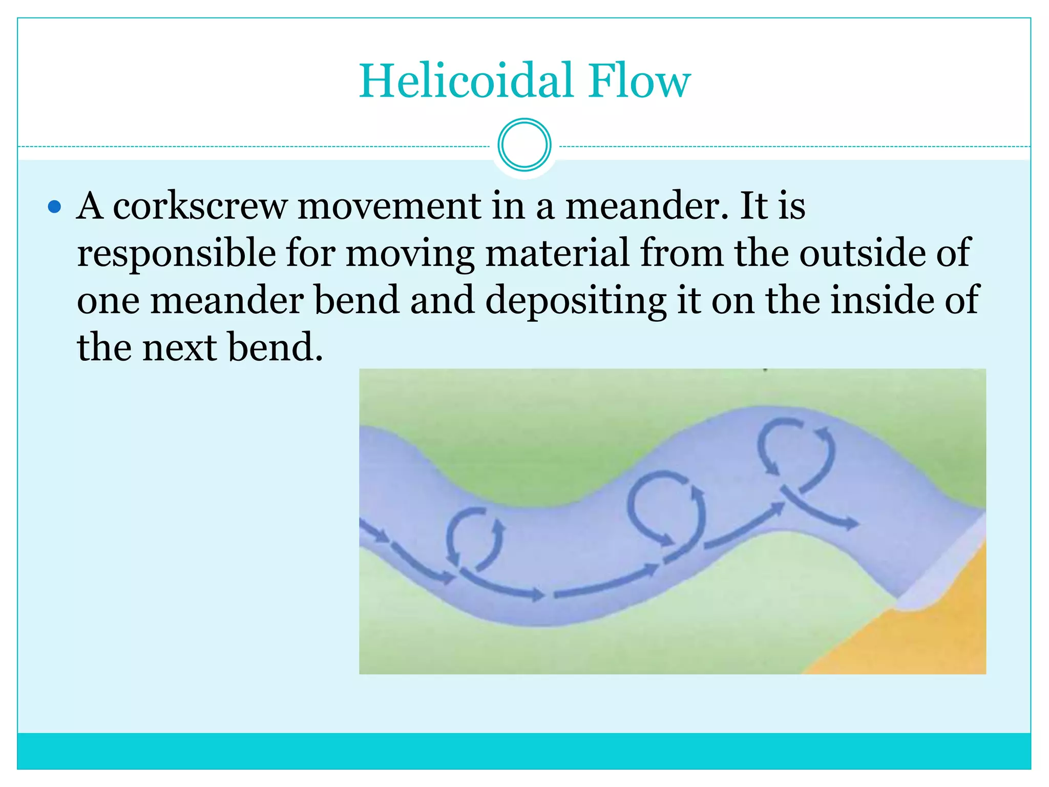 Geography AS Level full revision notes | PPTX