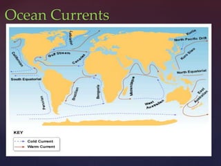 Ocean Currents
 