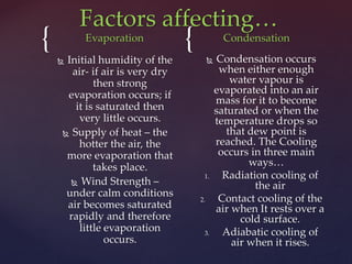 { {Evaporation
 Initial humidity of the
air- if air is very dry
then strong
evaporation occurs; if
it is saturated then
very little occurs.
 Supply of heat – the
hotter the air, the
more evaporation that
takes place.
 Wind Strength –
under calm conditions
air becomes saturated
rapidly and therefore
little evaporation
occurs.
Condensation
 Condensation occurs
when either enough
water vapour is
evaporated into an air
mass for it to become
saturated or when the
temperature drops so
that dew point is
reached. The Cooling
occurs in three main
ways…
1. Radiation cooling of
the air
2. Contact cooling of the
air when It rests over a
cold surface.
3. Adiabatic cooling of
air when it rises.
Factors affecting…
 