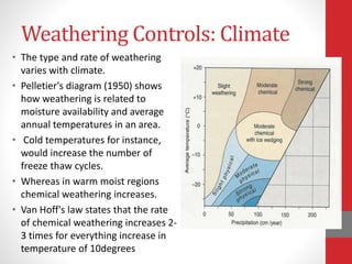 Weathering Controls: Climate
• The type and rate of weathering
varies with climate.
• Pelletier's diagram (1950) shows
how weathering is related to
moisture availability and average
annual temperatures in an area.
• Cold temperatures for instance,
would increase the number of
freeze thaw cycles.
• Whereas in warm moist regions
chemical weathering increases.
• Van Hoff's law states that the rate
of chemical weathering increases 2-
3 times for everything increase in
temperature of 10degrees
 