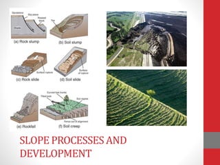 SLOPE PROCESSES AND
DEVELOPMENT
 