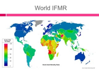 World IFMR
 