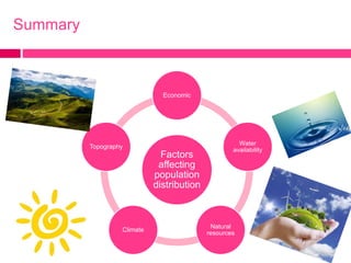 Factors
affecting
population
distribution
Economic
Water
availability
Natural
resources
Climate
Topography
Summary
 