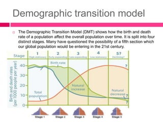 Demographic transition model
 The Demographic Transition Model (DMT) shows how the birth and death
rate of a population affect the overall population over time. It is split into four
distinct stages. Many have questioned the possibility of a fifth section which
our global population would be entering in the 21st century.
 