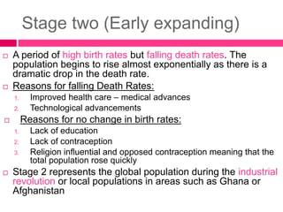 Stage two (Early expanding)
 A period of high birth rates but falling death rates. The
population begins to rise almost exponentially as there is a
dramatic drop in the death rate.
 Reasons for falling Death Rates:
1. Improved health care – medical advances
2. Technological advancements
 Reasons for no change in birth rates:
1. Lack of education
2. Lack of contraception
3. Religion influential and opposed contraception meaning that the
total population rose quickly
 Stage 2 represents the global population during the industrial
revolution or local populations in areas such as Ghana or
Afghanistan
 