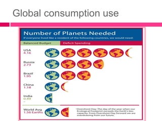 Global consumption use
 