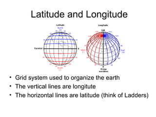 Latitude and Longitude
• Grid system used to organize the earth
• The vertical lines are longitute
• The horizontal lines are latitude (think of Ladders)
 