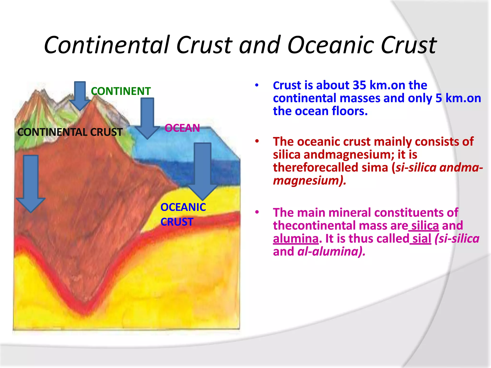Geography Chapter-2.pptx
