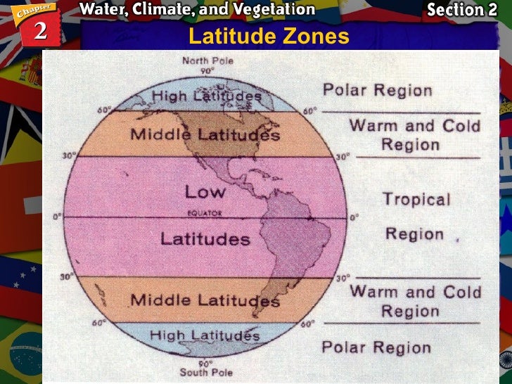 Geography Chapter 2 PowerPoint