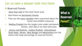 Reserved Forests Examples Geography chapter 2: forest and wildlife resources | PPTX