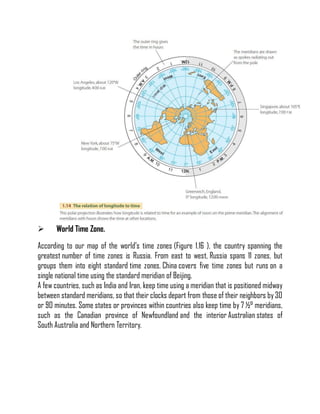  World Time Zone.
According to our map of the world’s time zones (Figure 1.16 ), the country spanning the
greatest number of time zones is Russia. From east to west, Russia spans 11 zones, but
groups them into eight standard time zones. China covers five time zones but runs on a
single national time using the standard meridian of Beijing.
A few countries, such as India and Iran, keep time using a meridian that is positioned midway
between standard meridians, so that their clocks depart from those of their neighbors by30
or 90 minutes. Some states or provinces within countries also keep time by 7 ½° meridians,
such as the Canadian province of Newfoundland and the interior Australian states of
South Australia and Northern Territory.
 