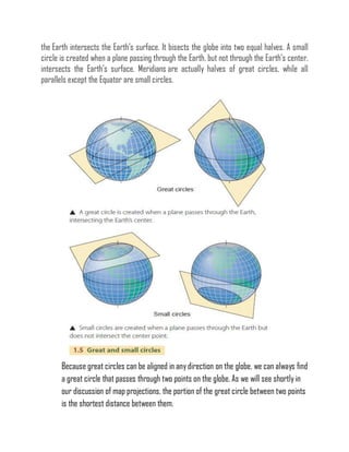 the Earth intersects the Earth’s surface. It bisects the globe into two equal halves. A small
circle is created when a plane passing through the Earth, but not through the Earth’s center,
intersects the Earth’s surface. Meridians are actually halves of great circles, while all
parallels except the Equator are small circles.
Because great circles can be aligned in anydirection on the globe, we can always find
a great circle that passes through two points on the globe. As we will see shortly in
our discussion of map projections, the portion of the great circle between two points
is the shortest distance between them.
 