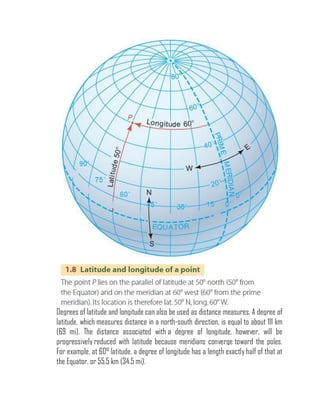 Degrees of latitude and longitude can also be used as distance measures. A degree of
latitude, which measures distance in a north-south direction, is equal to about 111 km
(69 mi). The distance associated with a degree of longitude, however, will be
progressively reduced with latitude because meridians converge toward the poles.
For example, at 60° latitude, a degree of longitude has a length exactly half of that at
the Equator, or 55.5 km (34.5 mi).
 