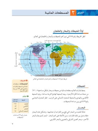 W‡OzULÃ«  U×D‡ LÃ«                       ≤        ”—b‡‡Ã«




                                                                  ÊU−K)«Ë —U×³Ã«Ë  UDO;«≠ôË√
                                                                                         Î
                                  ÆrÃUFÃ« w ÊU−K)«Ë —U×³Ã«Ë  UDO;« r¼√ 5³ð w²Ã« ©∏® rÁ— WD¹d)« dE½√




                                   rÃUFÃ« w ÊU−K Ã«Ë —U×³Ã« r¼√Ë  UDO×LÃ«∫©∏® rÁ— WD¹dš
               ∫n¹dFð
 U?×?D      Ä ∫ U?D?O×LÃ«
 «—U?I?ÃU?Ð j?O?×?ð …dO³Â WOzUÄ                                                                        UDO;«
ÁU?OÄ sÄ •π∑ v?KŽ Íu²×ðË
             ÆWO{—_« …dJÃ«        •∑±µ UN²ŠU Ä qJAð —U×ÐË  UDO×Ä sÄ WOzUÄ  U×D Ä rÃUFÃ«  «—UIÐ jO×¹
                                  jO×LÃ« tOK¹Ë ¨WŠU Ä U¼d³Â√ ∆œUNÃ« jO×LÃ« bF¹Ë ¨WO{—_« …dJÃ« WŠU Ä WKLł sÄ
                   ∫rKFð√
                     ]
                                  w?³?½U?−?Ã« ‰Ëb?−?Ã« dE½« ÆVOðd²Ã« vKŽ wÃULAÃ« bL−²LÃ« jO×LÃ«Ë ÍbMNÃ«Ë w KÞ_«
ØWŠU LÃ«          jO×LÃ«
≤rÂ ÊuOKÄ                                                                       Æ UDO×LÃ« WŠU Ä sO³¹ ÍcÃ« ©≤®rÁ—
    ±∂µ               ∆œUNÃ«
     ∏≤             w KÞ_«
     ∑≥               ÍbMNÃ«                                                                           —U‡‡‡‡‡×³Ã«
     ±¥      wÃULAÃ« bL−²LÃ«
                                  —U?×?³?Ã« Ác?¼ q?J?A?ðË ¨U?N?¹–U?×ð Ë√  «—UIÃ« sOÐ lIð w²Ã« —U×³Ã« sÄ b¹bFÃ« „UM¼
     UŠU Ä ©≤® rÁ— ‰Ëbł           d×³Ã«Ë jÝu²LÃ« d×³Ã« ∫—U×³Ã« r¼√ vKŽ WK¦Ä_« sÄË ¨ «—UIÃ« pKð sOÐ q Ë WIKŠ
          UDO×LÃ«
                                                            .w³¹—UJÃ« d×³Ã«Ë wÐuM−Ã«Ë wÁdAÃ« sOBÃ« d×ÐË ¨dLŠ_«

∑
 