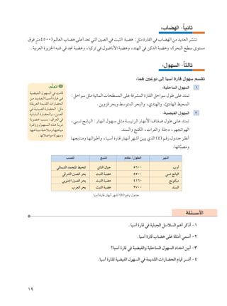 ∫»UCNÃ« ≠UO½UŁ
                                                                                                                   Î
‚u d²Ä¥µ∞∞® rÃUFÃ« »UC¼ vKŽ√ bFð w²Ã« 5BÃ« w X³²Ã« W³C¼ ∫q¦Ä …—UIÃ« w »UCNÃ« sÄ b¹bFÃ« dA²Mð
   Ì
 ÆWOÐdFÃ« …d¹e'« t³ý w b$ W³C¼Ë ¨UOÂdð w ‰u{U½_« W³C¼Ë ¨bMNÃ« w sÂbÃ« W³C¼Ë ¨©d×³Ã« `DÝ Èu² Ä


                                                                                                           ∫‰uN Ã« ≠U¦ÃUŁ
                                                                                                                    Î
                                                                                        ∫UL¼ 5Žu½ vÃ≈ UOÝ¬ …—UÁ ‰uNÝ r Ið
                     ∫rKFð√
                       ]                                                                      ∫WOKŠU Ã« ‰uN Ã«                   ±
W?O?C?O?H?Ã« ‰u?N? Ã« w XÄUÁ
s??Ä b??¹b??F? Ã« U??O? Ý¬ …—U??Á w??
                                           ∫qŠ«uÝ q¦Ä WOzULÃ«  U×D LÃ« vKŽ W dALÃ« …—UIÃ« qŠ«uÝ ‰uÞ vKŽ b²Lð
W?I?¹d?FÃ« WL¹bIÃ«  «—UC×Ã«                                  Æs¹ËeÁ d×ÐË jÝu²LÃ« d×³Ã«Ë ¨ÍbMNÃ«Ë ¨∆œUNÃ« jO×LÃ«
w? W?O?M?O?BÃ« …—UC×Ã« ∫q¦Ä
W?O?K?ÐU?³?Ã« …—UC×Ã«Ë ¨sOBÃ«                                                                                ∫WOCOHÃ« ‰uN Ã«     ≤
W?Ðu?B?š V?³ Ð ¨‚«dFÃ« w                   ¨w? ?ð Z?½U?O?Ã« ∫—U?N?½√ ‰u?N?Ý q?¦?Ä W? ?O?zd?Ã« —U?N?½_« ·U?H?{ ‰u?Þ v?K?Ž b?²Lð
…d?? ËË ‰u??N? ? Ã« Ác??¼ W??Ðd??ð
U??N? šU??M? Ä W??Ä¡ö??ÄË U??N? ¼U?O?Ä                                        .bM Ã«Ë ZMJÃ« ¨ «dHÃ«Ë WKłœ ¨uN−½«uNÃ«
           ÆUNðö «uÄ WÃuNÝË
                                           U?N?F?ÐU?M?ÄË U?N?Ã«u?Þ√Ë ¨U?O?Ý¬ …—U?Á —U?N?½√ dNý√ sO³¹ ÍcÃ« ©¥® r?Á— ‰Ëb?ł d?E½√
                                                                                                                     .UNðU³BÄË
                                                                                                                          Ò
                                         VB*«                  l³M*«            rÂ /‰uDÃ«                  dNMÃ«

                              wÃULAÃ« bL−²*« jO;«            ÍU²Ã« ‰U³ł               µ∂∞∞                          »Ë√
                                    wÁdAÃ« 5BÃ« d×Ð         X³²Ã« W³C¼                µµ∞∞                   w ð !UOÃ«
                                    wÐuM'« 5BÃ« d×Ð         X³²Ã« W³C¼                ¥±∂∞                         !uJOÄ
                                           »dFÃ« d×Ð        X³²Ã« W³C¼                ≤∑∞∞                          bM Ã«
                                                          UOÝ¬ …—UÁ —UN½√ dNý√ ©¥® rÁ— ‰Ëbł



                                                                                                                            WK¾‡‡Ý_«
                                                                                  ÆUOÝ¬ …—UÁ w WOK³−Ã« qÝö Ã« r¼√ dÂ–√ ≠±

                                                                                        ÆUOÝ¬ …—UÁ »UC¼ vKŽ WK¦Ä√ wLÝ√ ≠≤

                                                                       øUOÝ¬ …—UÁ w WOCOHÃ«Ë WOKŠU Ã« ‰uN Ã« œ«b²Ä« sOÐ√ ≠≥

                                                             ÆUOÝ¬ …—UIÃ WOCOHÃ« ‰uN Ã« w WL¹bIÃ«  «—UC×Ã« ÂUOÁ d √ ≠¥




±π
 