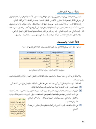 ∫ U½«uO(« WOÐdð ≠UO½UŁ
                                                                                                                      Î
qÐù«Ë …—UIÃ« »dž w eŽU*«Ë ÂUMž_«∫q¦Ä ¨ U½«uO(« sÄ b¹bFÃ« UNO vÐd¹ –≈ UOÝ¬ …—UÁ w  U½«uO(« WOÐdð ŸuM²ð
                                                              ]
    ÆrÃUFÃ« —UIÐ√ sÄ •¥∞ …—UIÃ« w błu¹Ë WOKN Ã« oÞUM*« w —UIÐ_« vÐdð ULÂ .W¹Ë«d×BÃ« oÞUM*« w vÐdð w²Ã«
Èu?²? ?*« ÷UH ½« vÃ≈ œu?F¹ «c¼Ë ¨q?O?¾?{ U?O?Ý¬ …—U?Á ‰Ëœ i?F?Ð w? Âu?×KÃ —bBLÂ WO½«uO(« …Ëd¦Ã« ‰öG²Ý« Ê≈
ÊU?J?Ý i?F?Ð q?OCHðË ¨—UIÐ_« `Ð– Âd% w²Ã« bMNÃ« w WOÝËbMNÃ« W½U¹bÃ« q¦Ä WOM¹œ rO¼UHÄ …œUOÝË ¨ÊUJ KÃ wAOF*«
     ÆwŽ«—eÃ« qLFÃ«Ë qIMKÃ WKOÝuÂ Âb ² ²Ã  U½«uO(« sÄ dO¦Â vÐdð ULÂ ¨w½«uO(« ¡«cGÃ« vKŽ wðU³MÃ« ¡«cGÃ« …—UIÃ«
               Æ5BÃ«Ë ¨ÊUÐUOÃ« U²ÃËœ ÁbOBÐ dN²Að w²Ã« „ULÝ_« sÄ …dO³Â  UOLÂ UOÝ¬ …—UÁ Z²Mð pÃ– vÃ≈ W U{ôUÐ


                                                                                                    ∫WŽUMBÃ«Ë ÊœUF*« ≠U¦ÃUŁ
                                                                                                                      Î
                                   ÆUOÝ¬ …—UÁ UN−²Mð w²Ã« WÁUDÃ« —œUBÄË ÊœUF*« dNý√ 5³¹ ÍcÃ« ©µ® rÁ— ‰Ëb'« dE½√ ∫ÊœUF*«

                                                 …—bB*«Ë W−²M*« ‰ËbÃ« dNý√                 w*UFÃ« ÃU²½ûÃ t²³ ½         ÊbF*«
                                                                                 U¹eOÃUÄ          •∂µ                   d¹bBIÃ«
                               s¹ËeÁd×Ð WIDMÄ ≠ UO O½Ëb½√ ≠ Ê«d¹≈Ë ≠ wÐdFÃ« ZOK)«                 •≥≤                      jHMÃ«
                                                                           bMNÃ«Ë 5BÃ«            •≤∑               Íd−(« r×HÃ«
                                                                                 5BÃ«             •±µ                     b¹b(«
                                                                                 5BÃ«             •±∞                    ”U×MÃ«
                                                    UOÝ¬ …—UÁ UN−²Mð w²Ã« WÁUDÃ« —œUBÄË ÊœUFLÃ« dNý√ ©µ® rÁ— ‰Ëbł


bMNÃ«Ë ÊU² ÂU³Ã«Ë ÊUÐUOÃ«Ë 5BÃ« ∫q¦Ä W¹ËuMÃ« WÁUDÃ« pK²9 W¹uOÝ¬ ‰Ëœ „UM¼ ‰Ëb'« w dÂ– UÄ vÃ≈ W U{ôUÐ
                                                                                                                                ÆWOÃULAÃ« U¹—uÂË
∫wðQ¹ UÄ pÃ– vKŽ qOÃœ dOšË WO½U¦Ã« WO*UFÃ« »d(« bFÐ wŽUMBÃ« ‰U:« w «dO³Â «—uDð …—UIÃ«  bNý ∫WŽUMBÃ«
                                                                   Î     Î
                                                      ÆWO½U¦Ã« WOLÃUFÃ« »d×Ã« bFÐ WOŽUM ‰ËbÂ WOÐuM−Ã« U¹—uÂË ÊUÐUOÃ« —uNþ ±
 UOMOF³ Ã« cMÄ ¨…—u UGMÝË UO O½Ëb½√ ¨U¹eOÃUÄ ¨q¦Ä W¹uOÝü« —uLMÃUÐ W ËdFLÃ« WOŽUMBÃ« WŽuL−LÃ« —uNþ ≤
     Ò
W?O?zU?Ðd?N?J?Ã« …eNł_«Ë  «—UO Ã« ∫q?¦?Ä ¨ U?ŽU?M?B?Ã« s?Ä b?¹b?F?ÃUÐ ‰ËbÃ« Ác¼ dN²AðË ¨w?{U?L?Ã« Êd?IÃ« sÄ
                                                  w? W?O?J?¹d?Ä_«Ë W?O?ÐË—Ë_«  U?ŽU?M?B?Ã« f? U?M?ð X?×?³? √ w?²?Ã« ¨W?O?½Ëd²JÃù«Ë
                          ∫rKFð√
                            ]
 U?O?Ý¬ …—U?Á ‰Ëœ d?N?ý√ ÊUÐUOÃ«                                                                                     .WOLÃUFÃ« ‚«uÝ_«
 –≈ ¨ «—U??O? ? Ã« W??ŽU??M? w?
                                                  ‰U?−?Ä w? …dO³Â  «uDš uD ð  cš√ w²Ã« sOBÃ«  dNþ d{U×Ã« XÁuÃ« w                          ≥
 W??ŽU??M? f?? U??M? ð X??×? ³? √
 U?? ? ?ÐË—Ë√ w?? ? ?  «—U?? ? O? ? ? ? ? ?Ã«                                                                                  ÆlOMB²Ã«
 …b?? ? ×? ? ?²? ? ?L? ? ?Ã«  U?? ? ¹ôu?? ?Ã«Ë
 ‚«u?? ?Ý_« w?? W?? O? ?J? ?¹d?? Ä_«
                                ÆWOLÃUFÃ«


                                                                                                                                              ≤∏
 