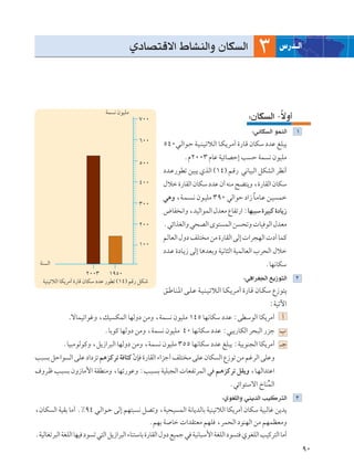 ÍœUB²Áô« ◊UAMÃ«Ë ÊUJ Ã«                              ≥        ”—b‡‡Ã«




                               WL ½ ÊuOKÄ
                                              ∑∞∞                                           ∫ÊUJ Ã« ≠ôË√
                                                                                                     Î
                                                                                               ∫w½UJ Ã« uLMÃ«    ±
                                              ∂∞∞
                                                     µ¥∞w?Ã«u?Š W?O?M?O?ðö?Ã« U?J?¹d?Ä√ …—U?Á ÊUJÝ œbŽ mK³¹
                                                              ÆÂ≤∞∞≥ ÂUŽ WOzUBŠ≈ V Š WL ½ ÊuOKÄ
                                              µ∞∞
                                                     œb?Ž—uDð sO³¹ ÍcÃ« ©±¥® r?Á— w½UO³Ã« qJAÃ« dE½√
                                              ¥∞∞    ‰öš …—UIÃ« ÊUJÝ œbŽ Ê√ tMÄ `C²¹Ë ¨…—UIÃ« ÊUJÝ
                                                     w¼Ë ¨W?L? ?½ Êu?OKÄ ≥π∞ wÃ«uŠ œ«“ U?ÄU?Ž s?O Lš
                                                                                       Î
                                              ≥∞∞
                                                     ÷UH ½«Ë ¨bOÃ«uLÃ« ‰bFÄ ŸUHð—« ∫UN³³Ý …dO³Â …œU¹“
                                              ≤∞∞    Æwz«cGÃ«Ë w×BÃ« Èu² LÃ« s ×ðË  UO uÃ« ‰bFÄ
                                                     rÃUFÃ« ‰Ëœ nK² Ä sÄ …—UIÃ« vÃ≈  «d−NÃ«  œ√ ULÂ
                                              ±∞∞
                                                     œb?Ž …œU?¹“ vÃ≈ U¼bFÐË WO½U¦Ã« WOLÃUFÃ« »d×Ã« ‰öš
  WM Ã«                                                                                            ÆUN½UJÝ
                         ≤∞∞≥ ±πµ∞
   WOMOðöÃ« UJ¹dÄ√ …—UÁ ÊUJÝ œbŽ —uDð ©±¥® rÁ— qJý                                           ∫w «dG−Ã« l¹“u²Ã«   ≤
                                                     o?ÞU?M?*« v?K?Ž W?O?M?O?ðö?Ã« U?J?¹d?Ä√ …—U?Á ÊU?JÝ Ÿ“u²¹
                                                                                                     ∫WOðü«
              .ôULOð«užË ¨pO JLÃ« UNÃËœ sÄË ¨WL ½ ÊuOKÄ ±¥µ UN½UJÝ œbŽ ∫vDÝuÃ« UJ¹dÄ√ √
                              ÆUÐuÂ UNÃËœ sÄË ¨WL ½ ÊuOKÄ ¥∞ UN½UJÝ œbŽ ∫w³¹—UJÃ« d×³Ã« —eł »
           ÆUO³ÄuÃuÂË ¨q¹“«d³Ã« UNÃËœ sÄË ¨WL ½ ÊuOKÄ ≥µµ UN½UJÝ œbŽ mK³¹ ∫WOÐuM−Ã« UJ¹dÄ√ ‡ł
V³ Ð qŠ«u Ã« vKŽ œ«œeð r¼eÂdð W U¦Â ÊS …—UIÃ« ¡«eł√ nK² Ä vKŽ ÊUJ Ã« Ÿ“uð sÄ rždÃ« vKŽË
                                    Ò
·Ëd?þ V?³ Ð ÊË“UÄ_« WIDMÄË ¨UNð—uŽË ∫V?³? Ð WOK³−Ã«  UFHðdLÃ« w r?¼eÂdð qI¹Ë ¨U?NÃ«b²Ž«
                                                                                   Æwz«u²Ýô« ŒUMLÃ«
                                                                                                Ô
                                                                               ∫ÍuGKÃ«Ë wM¹bÃ« VOÂd²Ã«           ≥
¨ÊUJ Ã« WOIÐ UÄ√ Æ•π¥ w?Ã«u?Š vÃ≈ rN²³ ½ qBðË ¨WO×O LÃ« W½U¹bÃUÐ WOMOðöÃ« UJ¹dÄ√ ÊUJÝ WO³ÃUž s¹b¹
                                                   ÆrNÐ W Uš  «bI²FÄ rNK ¨dL×Ã« œuMNÃ« sÄ rNLEFÄË
ÆWOÃUGðd³Ã« WGKÃ« UNO œu ð w²Ã« q¹“«d³Ã« ¡UM²ÝUÐ …—UIÃ« ‰Ëœ lOLł w WO½U³Ý_« WGKÃ« œu ² ÍuGKÃ« VOÂd²Ã« UÄ√
                                                                                                                     π∞
 