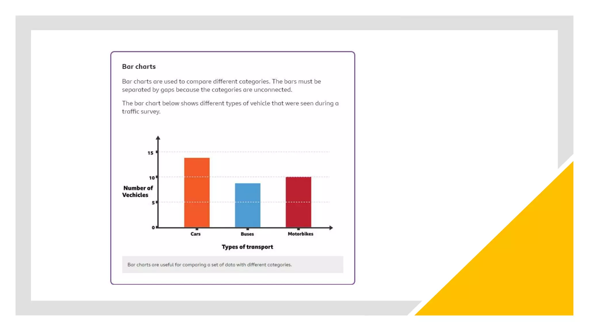 Geography Graphs.pptx