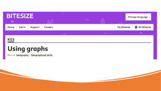 Geography Graphs.pptx