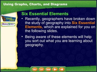Geography Handbook | PPT