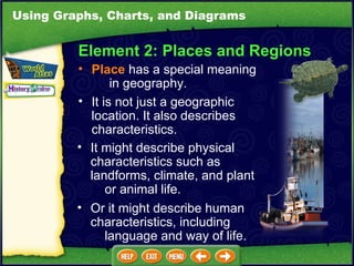 Geography Handbook Geography Handbook