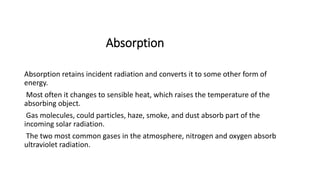 geography heat and insolation III copy copy.pptx