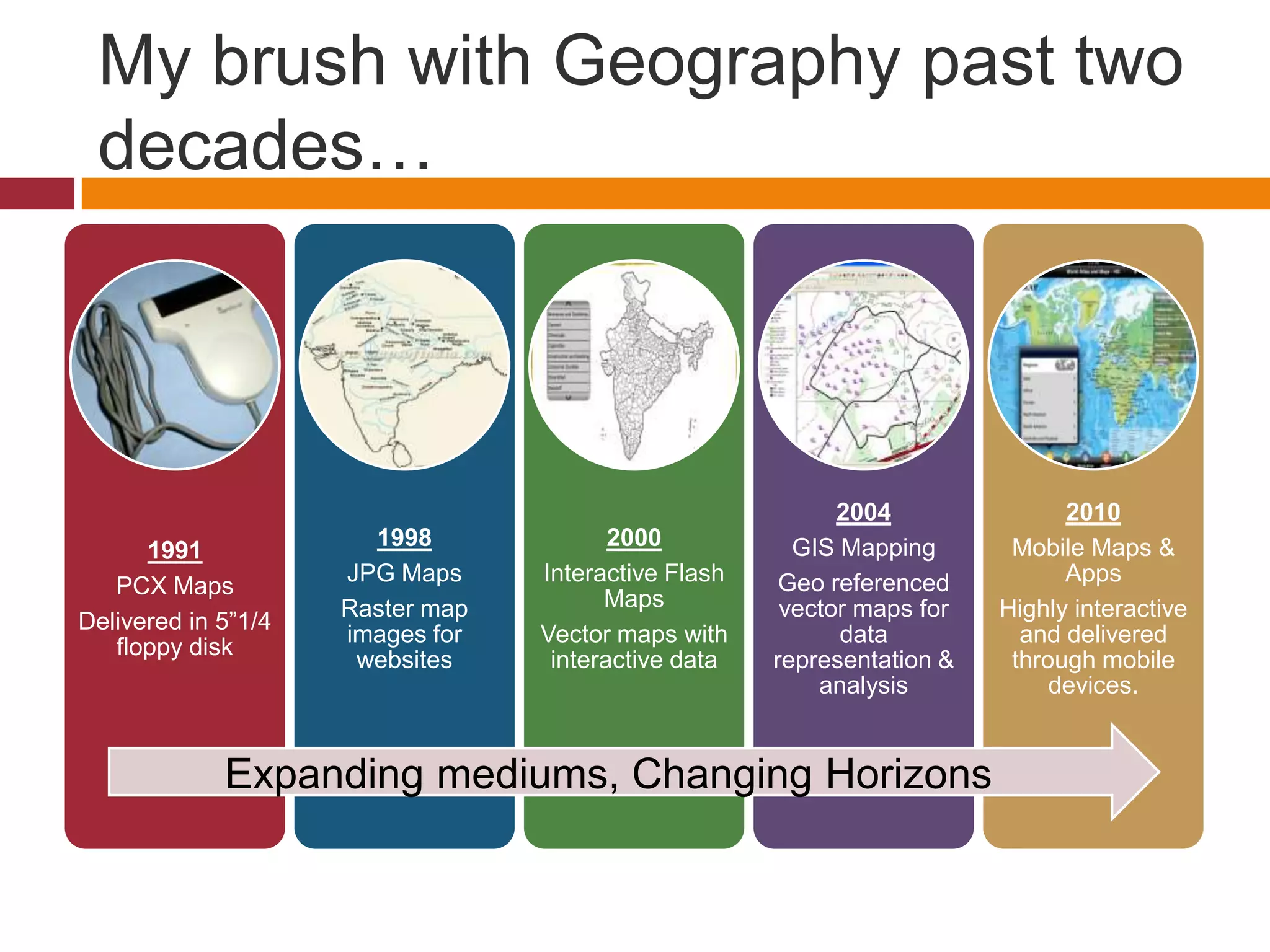 My brush with Geography past two
 decades…



                                                            2004               2010
                       1998              2000           GIS Mapping       Mobile Maps &
      1991
                     JPG Maps     Interactive Flash    Geo referenced          Apps
   PCX Maps
                     Raster map         Maps           vector maps for   Highly interactive
Delivered in 5”1/4
                     images for   Vector maps with          data           and delivered
   floppy disk
                      websites     interactive data   representation &    through mobile
                                                          analysis            devices.


             Expanding mediums, Changing Horizons
 