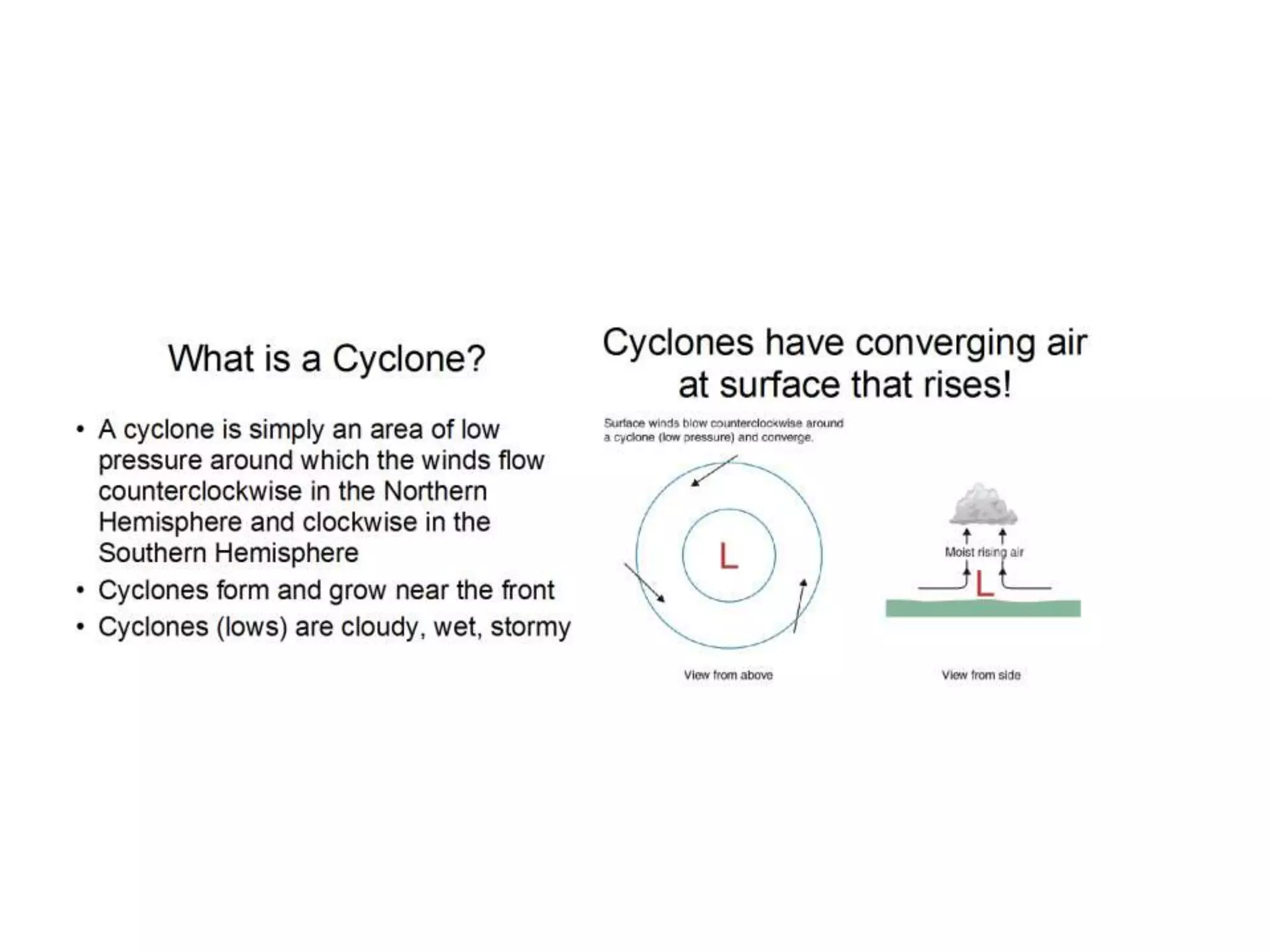 Geography in diagrams
