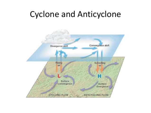 Geography In Diagrams