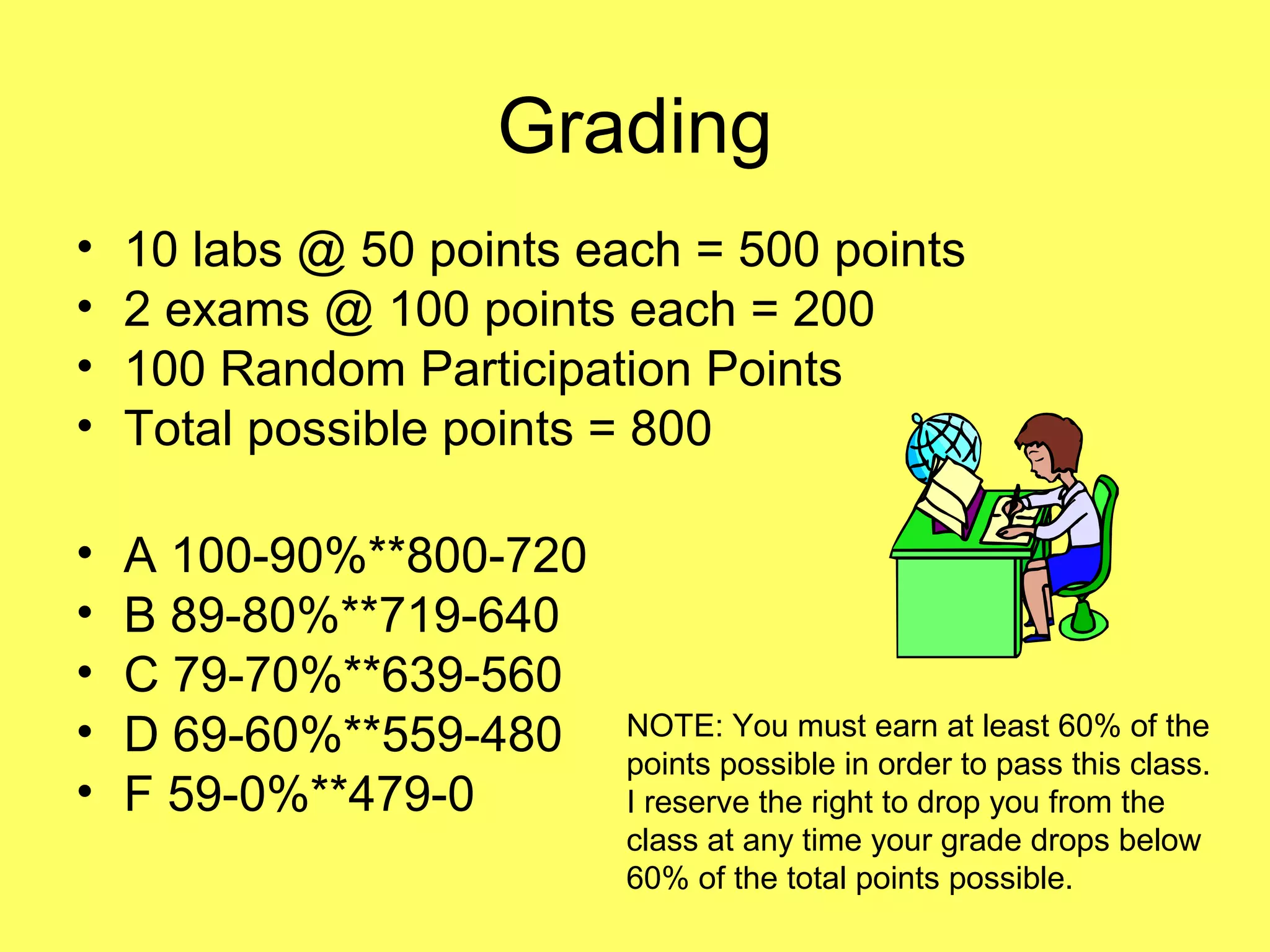 Grading
• 10 labs @ 50 points each = 500 points
• 2 exams @ 100 points each = 200
• 100 Random Participation Points
• Total possible points = 800
• A 100-90%**800-720
• B 89-80%**719-640
• C 79-70%**639-560
• D 69-60%**559-480
• F 59-0%**479-0
NOTE: You must earn at least 60% of the
points possible in order to pass this class.
I reserve the right to drop you from the
class at any time your grade drops below
60% of the total points possible.
 