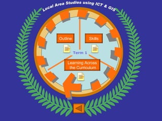 Term 1 Outline Skills Local Area Studies using ICT & GIS Learning Across the Curriculum 