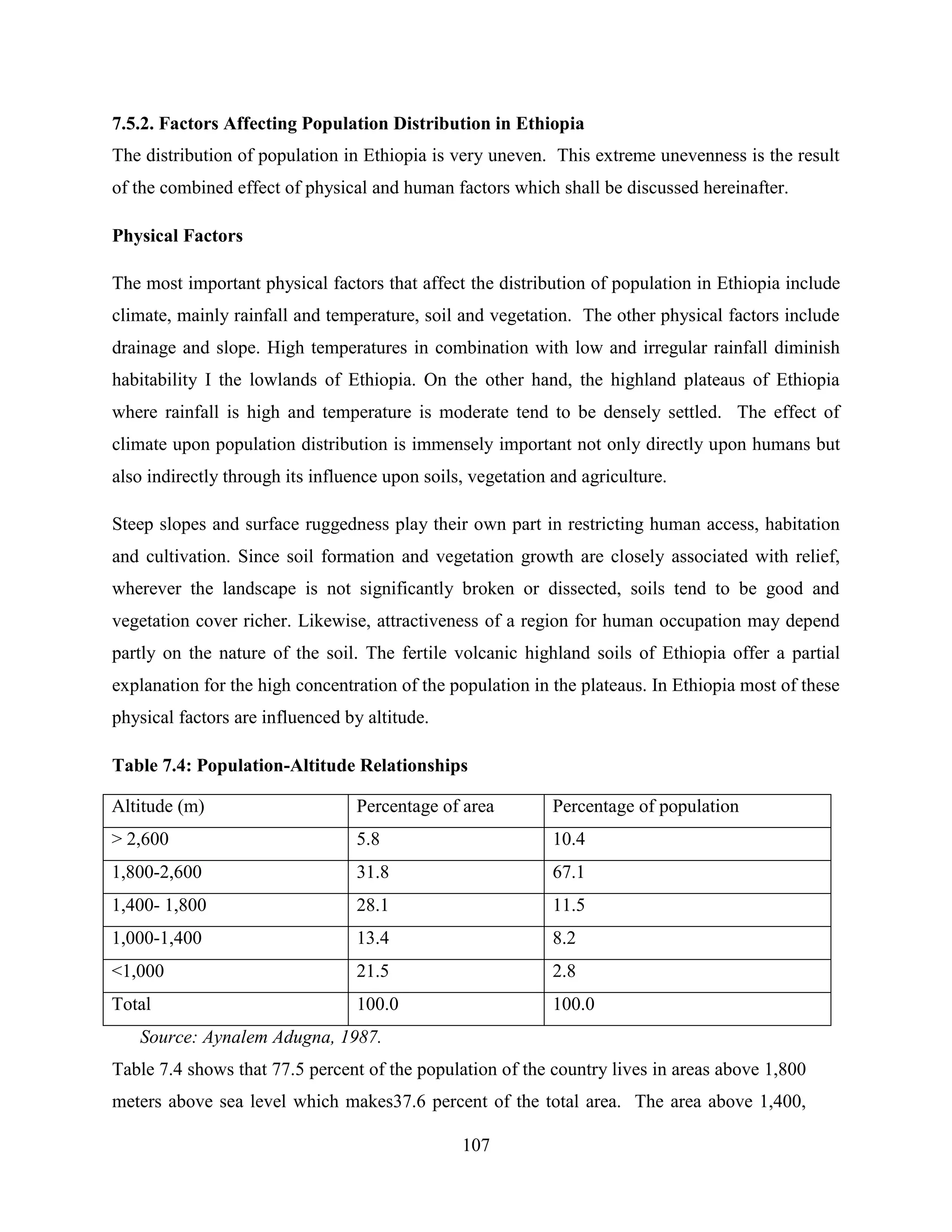 107
7.5.2. Factors Affecting Population Distribution in Ethiopia
The distribution of population in Ethiopia is very uneven. This extreme unevenness is the result
of the combined effect of physical and human factors which shall be discussed hereinafter.
Physical Factors
The most important physical factors that affect the distribution of population in Ethiopia include
climate, mainly rainfall and temperature, soil and vegetation. The other physical factors include
drainage and slope. High temperatures in combination with low and irregular rainfall diminish
habitability I the lowlands of Ethiopia. On the other hand, the highland plateaus of Ethiopia
where rainfall is high and temperature is moderate tend to be densely settled. The effect of
climate upon population distribution is immensely important not only directly upon humans but
also indirectly through its influence upon soils, vegetation and agriculture.
Steep slopes and surface ruggedness play their own part in restricting human access, habitation
and cultivation. Since soil formation and vegetation growth are closely associated with relief,
wherever the landscape is not significantly broken or dissected, soils tend to be good and
vegetation cover richer. Likewise, attractiveness of a region for human occupation may depend
partly on the nature of the soil. The fertile volcanic highland soils of Ethiopia offer a partial
explanation for the high concentration of the population in the plateaus. In Ethiopia most of these
physical factors are influenced by altitude.
Table 7.4: Population-Altitude Relationships
Altitude (m) Percentage of area Percentage of population
> 2,600 5.8 10.4
1,800-2,600 31.8 67.1
1,400- 1,800 28.1 11.5
1,000-1,400 13.4 8.2
<1,000 21.5 2.8
Total 100.0 100.0
Source: Aynalem Adugna, 1987.
Table 7.4 shows that 77.5 percent of the population of the country lives in areas above 1,800
meters above sea level which makes37.6 percent of the total area. The area above 1,400,
 