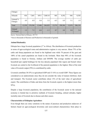 137
Change)
Oilseeds 856 7,601 859.1 7,848.10 805 8,392 846 8,550
(Annual %
Change)
4.9 6.9 0.4 3.3 -6.3 6.9 5.1 1.9
Total 12,558 270,396 12,486 266,829 12,574 290,386 12,676 306,124
(Annual
%Change)
1.2 7.5 -0.6 -1.3 0.7 8.8 0.8 5.4
Source: National Bank of Ethiopia, 2017/18
*Area in thousands of Hectares and Production in thousands of quintals
Animal Husbandry
Ethiopia has a large livestock population (1st
in Africa). The distribution of livestock production
in terms of agro-ecological zones and administrative regions is very uneven. About 75% of the
cattle and sheep population are found in the highland zone while 70 percent of the goat and
100% of the camel population are found in the lowlands. More than 90% of the livestock
population is found in Oromia, Amhara and SNNPR. The average number of cattle per
household (per capital holdings) for the less densely populated Afar region and Somali where
livestock are central to the livelihood of the pastoral population is the highest. Most of the total
value of livestock output (70%) is contributed by cattle.
Livestock contribute 30-35% to agricultural GDP and 13-16% to overall GDP. These figures are
considered as an underestimate since they do not consider the value of manure (fertilizer, fuel)
and transport. The livestock sector contributes about 13% of the total value of agricultural
export. The contribution of hides and skins from the livestock exports is the highest (more than
95%).
Despite a large livestock population, the contribution of the livestock sector to the national
economy is limited due to primitive methods of livestock breading, cultural attitudes, higher
mortality rates of livestock due to disease and other causes.
Characteristics of Ethiopian Agriculture
Even though there are some variations in the nature of practices and production endeavors of
farmers based on agro-ecological diversities and socio-cultural characteristics from place to
 