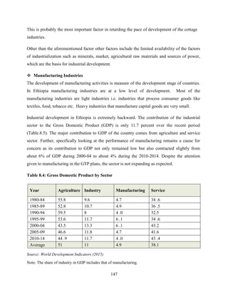 147
This is probably the most important factor in retarding the pace of development of the cottage
industries.
Other than the aforementioned factor other factors include the limited availability of the factors
of industrialization such as minerals, market, agricultural raw materials and sources of power,
which are the basis for industrial development.
 Manufacturing Industries
The development of manufacturing activities is measure of the development stage of countries.
In Ethiopia manufacturing industries are at a low level of development. Most of the
manufacturing industries are light industries i.e. industries that process consumer goods like
textiles, food, tobacco etc. Heavy industries that manufacture capital goods are very small.
Industrial development in Ethiopia is extremely backward. The contribution of the industrial
sector to the Gross Domestic Product (GDP) is only 11.7 percent over the recent period
(Table.8.5). The major contribution to GDP of the country comes from agriculture and service
sector. Further, specifically looking at the performance of manufacturing remains a cause for
concern as its contribution to GDP not only remained low but also contracted slightly from
about 6% of GDP during 2000-04 to about 4% during the 2010-2014. Despite the attention
given to manufacturing in the GTP plans, the sector is not expanding as expected.
Table 8.4: Gross Domestic Product by Sector
Year Agriculture Industry Manufacturing Service
1980-84 55.8 9.6 4.7 34 .6
1985-89 52.8 10.7 4.9 36 .5
1990-94 59.5 8 4 .0 32.5
1995-99 53.6 11.7 6 .1 34 .6
2000-04 43.5 13.3 6 .1 43.2
2005-09 46.6 11.8 4.7 41.6
2010-14 44 .9 11.7 4 .0 43 .4
Average 51 11 4.9 38.1
Source: World Development Indicators (2015)
Note: The share of industry in GDP includes that of manufacturing.
 