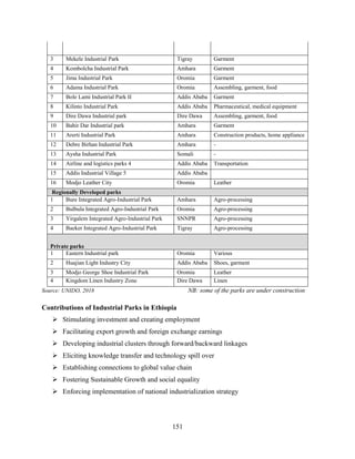 151
3 Mekele Industrial Park Tigray Garment
4 Kombolcha Industrial Park Amhara Garment
5 Jima Industrial Park Oromia Garment
6 Adama Industrial Park Oromia Assembling, garment, food
7 Bole Lami Industrial Park II Addis Ababa Garment
8 Kilinto Industrial Park Addis Ababa Pharmaceutical, medical equipment
9 Dire Dawa Industrial park Dire Dawa Assembling, garment, food
10 Bahir Dar Industrial park Amhara Garment
11 Arerti Industrial Park Amhara Construction products, home appliance
12 Debre Birhan Industrial Park Amhara -
13 Aysha Industrial Park Somali -
14 Airline and logistics parks 4 Addis Ababa Transportation
15 Addis Industrial Village 5 Addis Ababa
16 Modjo Leather City Oromia Leather
Regionally Developed parks
1 Bure Integrated Agro-Industrial Park Amhara Agro-processing
2 Bulbula Integrated Agro-Industrial Park Oromia Agro-processing
3 Yirgalem Integrated Agro-Industrial Park SNNPR Agro-processing
4 Baeker Integrated Agro-Industrial Park Tigray Agro-processing
Private parks
1 Eastern Industrial park Oromia Various
2 Huajian Light Industry City Addis Ababa Shoes, garment
3 Modjo George Shoe Industrial Park Oromia Leather
4 Kingdom Linen Industry Zone Dire Dawa Linen
Source: UNIDO, 2018 NB: some of the parks are under construction
Contributions of Industrial Parks in Ethiopia
 Stimulating investment and creating employment
 Facilitating export growth and foreign exchange earnings
 Developing industrial clusters through forward/backward linkages
 Eliciting knowledge transfer and technology spill over
 Establishing connections to global value chain
 Fostering Sustainable Growth and social equality
 Enforcing implementation of national industrialization strategy
 