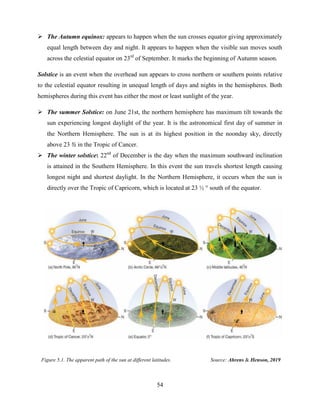 54
 The Autumn equinox: appears to happen when the sun crosses equator giving approximately
equal length between day and night. It appears to happen when the visible sun moves south
across the celestial equator on 23rd
of September. It marks the beginning of Autumn season.
Solstice is an event when the overhead sun appears to cross northern or southern points relative
to the celestial equator resulting in unequal length of days and nights in the hemispheres. Both
hemispheres during this event has either the most or least sunlight of the year.
 The summer Solstice: on June 21st, the northern hemisphere has maximum tilt towards the
sun experiencing longest daylight of the year. It is the astronomical first day of summer in
the Northern Hemisphere. The sun is at its highest position in the noonday sky, directly
above 23 ½ in the Tropic of Cancer.
 The winter solstice: 22nd
of December is the day when the maximum southward inclination
is attained in the Southern Hemisphere. In this event the sun travels shortest length causing
longest night and shortest daylight. In the Northern Hemisphere, it occurs when the sun is
directly over the Tropic of Capricorn, which is located at 23 ½ ° south of the equator.
Figure 5.1. The apparent path of the sun at different latitudes. Source: Ahrens & Henson, 2019
 