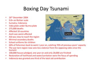 Boxing Day Tsunami
•   26th December 2004
•   9.0+ on Richter scale
•   Sumatra, Indonesia
•   India plate under Burma plate
•   275,000 deaths
•   Affected 10 countries
•   Aceh was worst-affected
•   Aid was slow to reach the region
•   Minimal secondary deaths
•   School uniforms for children
•   60% of fishermen back to work 1 year on, catching 70% of previous years’ capacity
•   The war-torn region now sees less violence from the opposing sides since the
    tsunami
•   100,000 houses pledged, one year on and only 20,000 are finished
•   Restoration of livelihood and water/sanitation were the focus of spending
•   Indonesia was granted one third of the total aid contribution
 