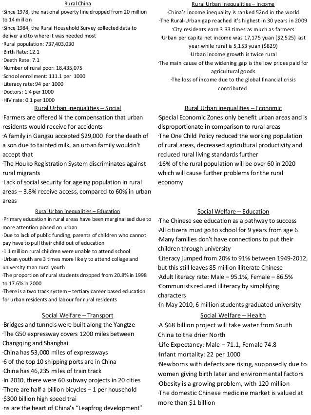WJEC A2 Geography China Notes