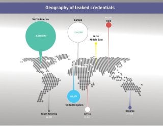 Compromised Credentials - Geography of Leaked Credentials Map