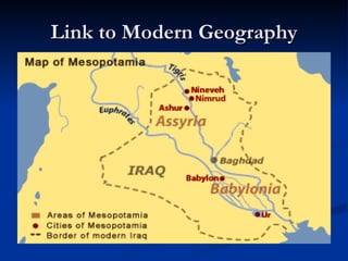 Link to Modern Geography 