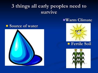 3 things all early peoples need to survive Warm Climate Source of water Fertile Soil  