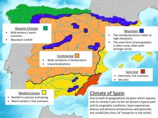 OceanicClimateMildwinters / warmsummers