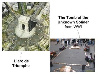 The Tomb of the
Unknown Solider
from WWI
L’arc de
Triomphe
 