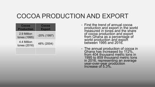 COCOA PRODUCTION AND EXPORT
Cocoa
Production
Cocoa
Export
2.9 Million
tones (1995)
-20% (1997)
4.4 Million
tones (2016)
48% (2004)
• First the trend of annual cocoa
production and export in the world
measured in tones and the share
of cocoa production and export
from Ghana as a percentage of
world production and export
between 1995 and 2016.
• The annual production of cocoa in
Ghana has increased by 112%,
from 404 thousand metric tons in
1995 to 859 thousand metric tons
in 2016, representing an average
year-over-year production
increase of 5.3%.
 