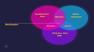 Geography quiz Finals.pptx