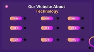 Geography quiz Finals.pptx