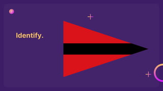 Geography quiz Finals.pptx