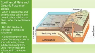 Continental Plate and
Oceanic Plate may
collide
- When a continental and
oceanic plate collide, the
oceanic plate subducts or
dives under the continental
plate.
- This also produces
trenches and initiates
volcanism.
- A good example of this
type of boundary exists in
south America, where
subduction along Peru –
Chile Trench feeds the
volcanoes in the Andes
 